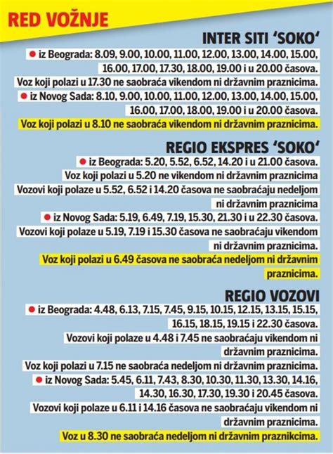 red voznje novi sad institut sremska kamenica|Red vožnje i online prodaja autobuskih karata .